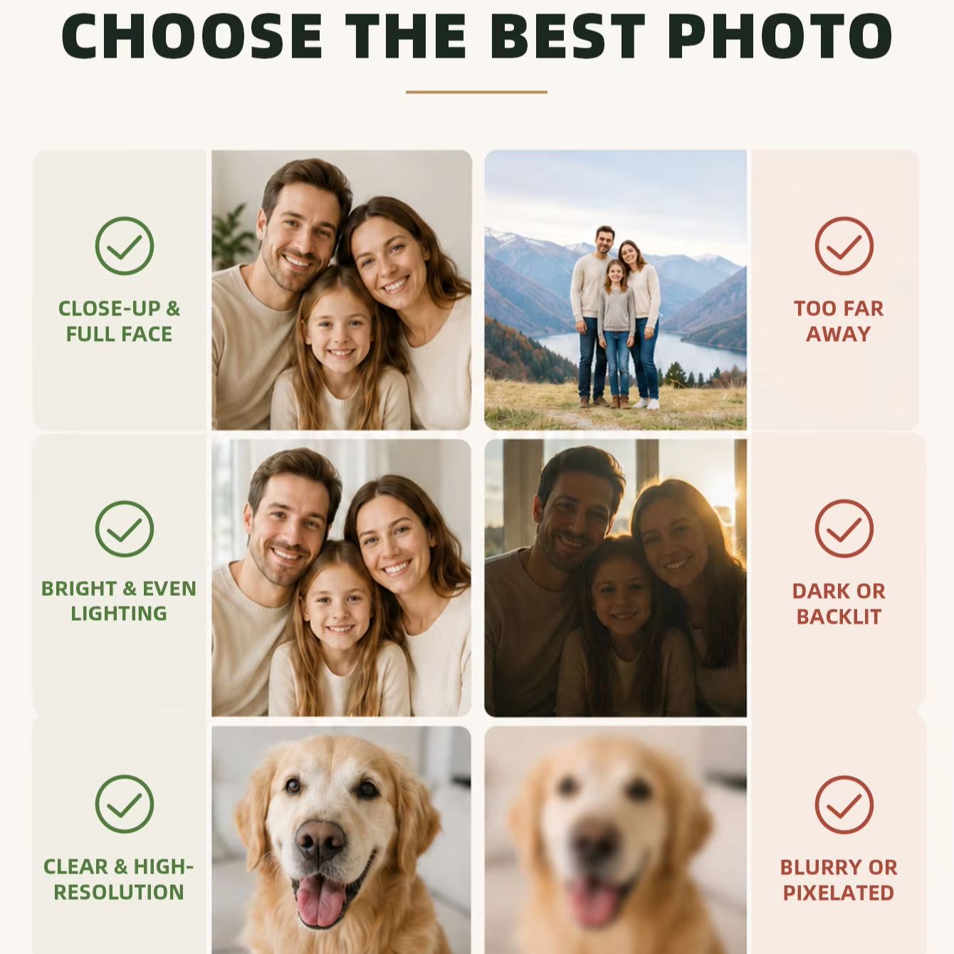 طباعة صور مخصصة على قماش، لوحة - مراجعة Pet Portrait Custom وسعره
